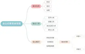 托特纳姆热刺vs阿斯顿维拉