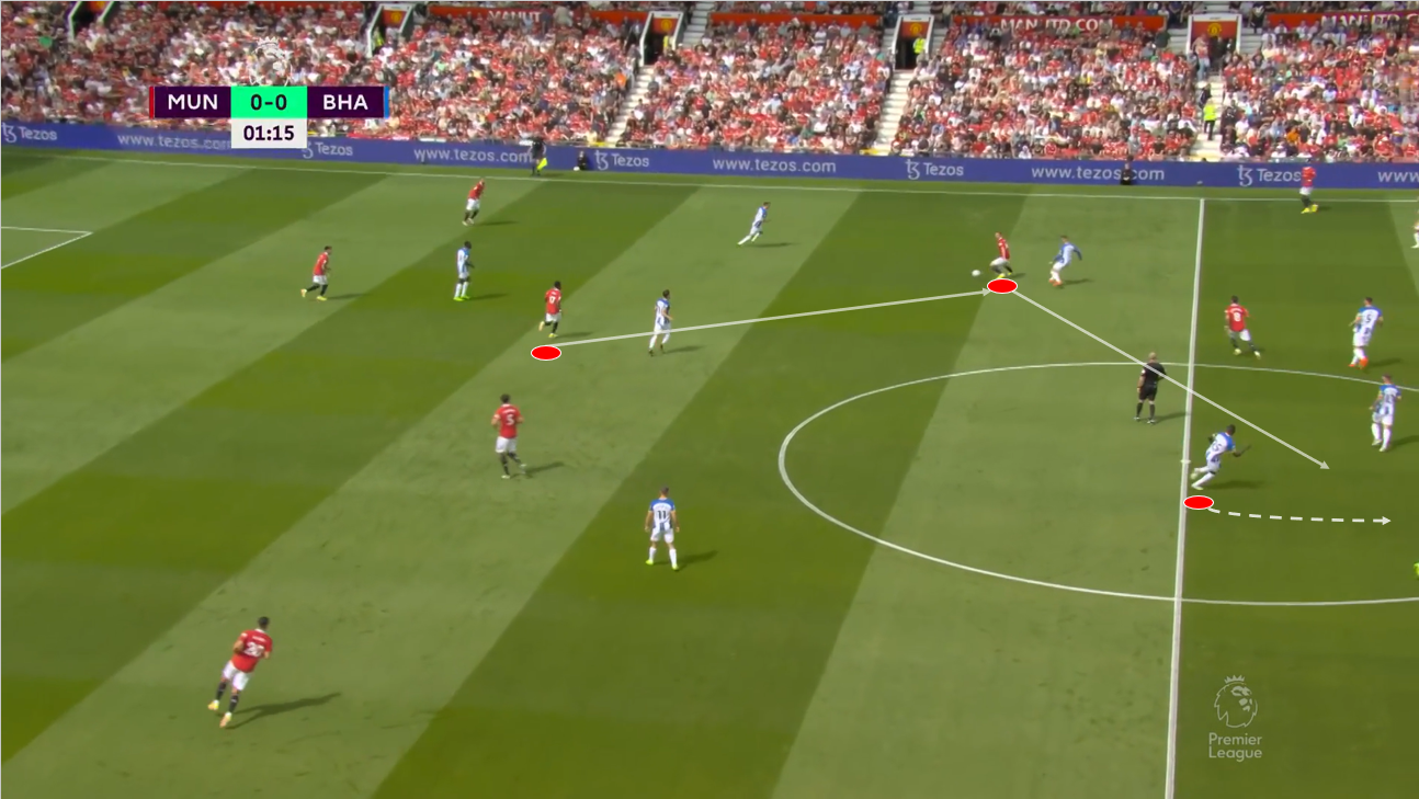 塞维利亚集结日完成体检；志在英超名次提升；引发热议；球探报告显示潜力(塞维利亚赫罗纳分析)