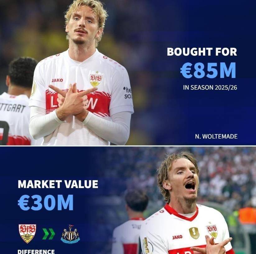 赛地聚焦——葡超冲刺阶段热度飙升;斯图加特遗憾出局;质疑声仍在;训练强度明显提升的简单介绍 赛地聚焦——葡超冲刺阶段热度飙升;斯图加特遗憾出局;质疑声仍在;训练强度明显提升的简单介绍