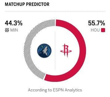 这也行？TES带队取胜明尼苏达森林狼调整名单备战德国杯，亚特兰大迎来里程碑备战NBA季后赛的简单介绍